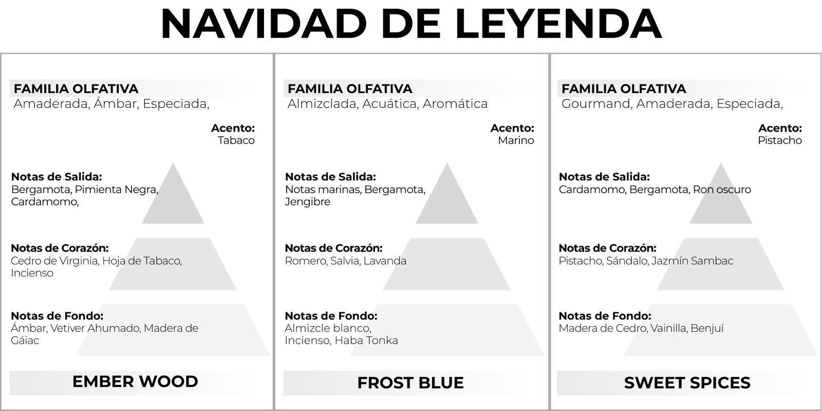 NAVIDAD DE LEYENDA